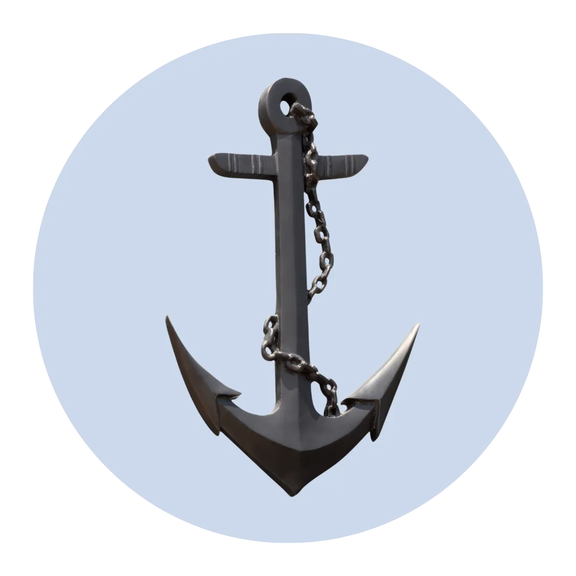 Maritime Organizations
